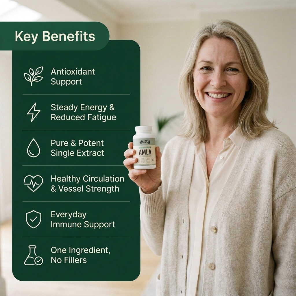 Amla Superfruit Capsules