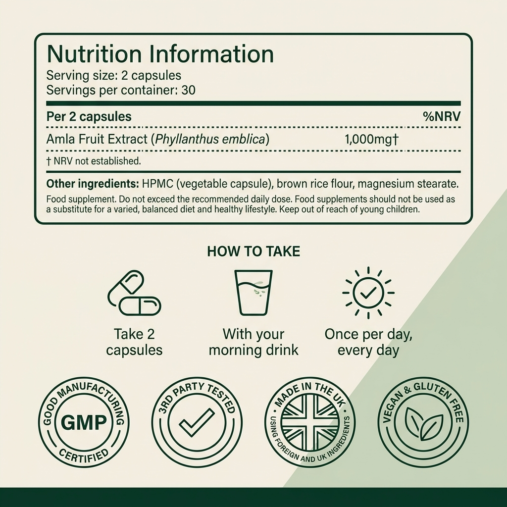 Amla Superfruit Capsules